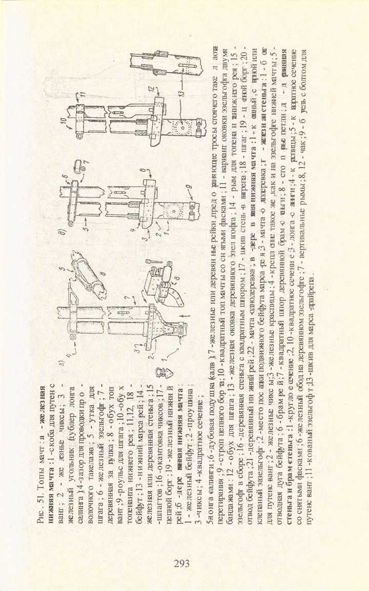 cтр. 293