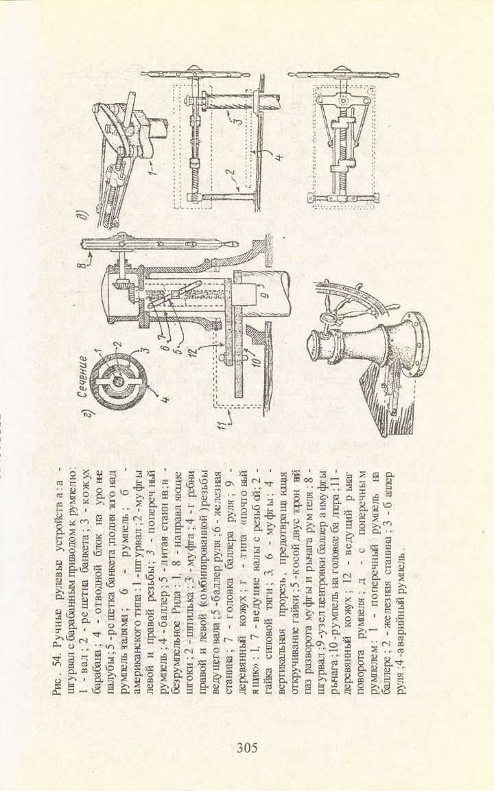 cтр. 305