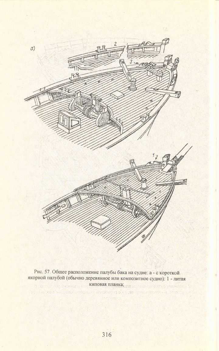 cтр. 316