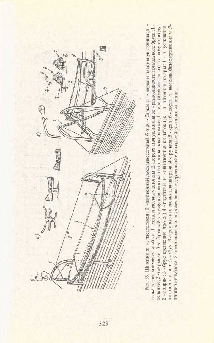 cтр. 323