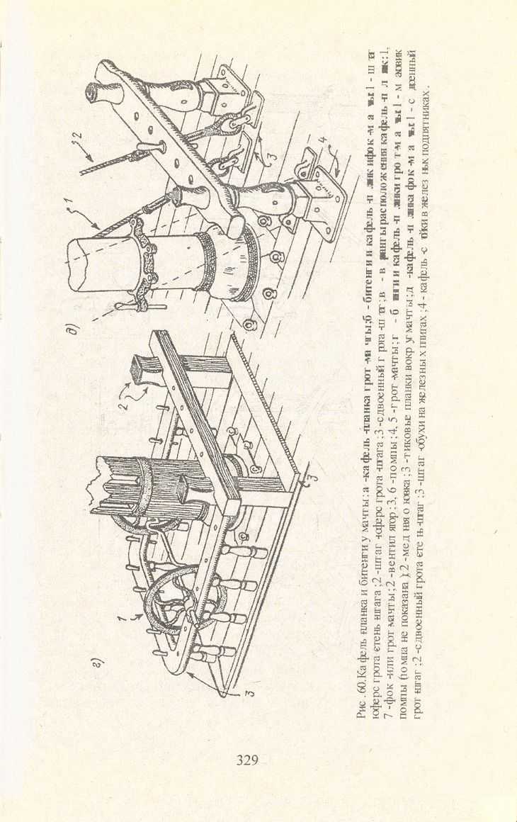 cтр. 329