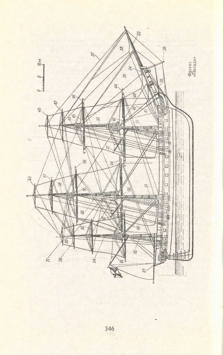 cтр. 346