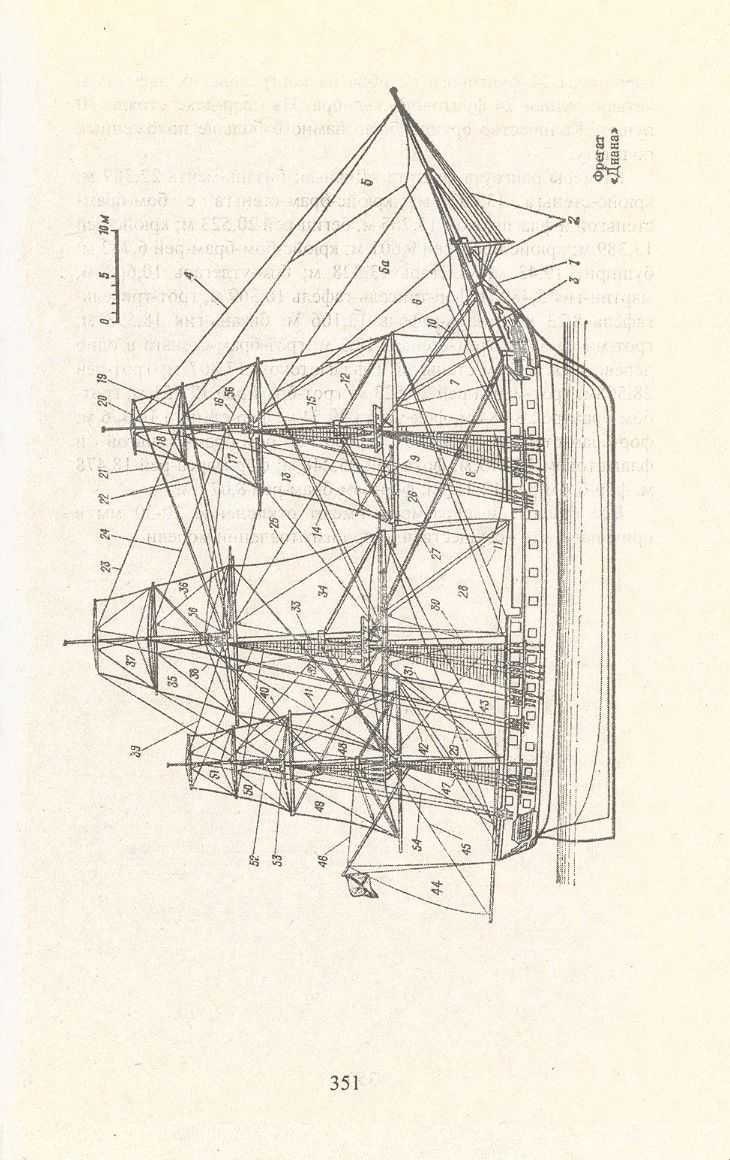 cтр. 351