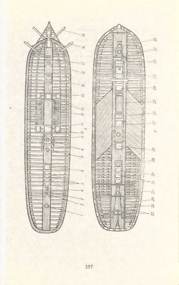 cтр. 357