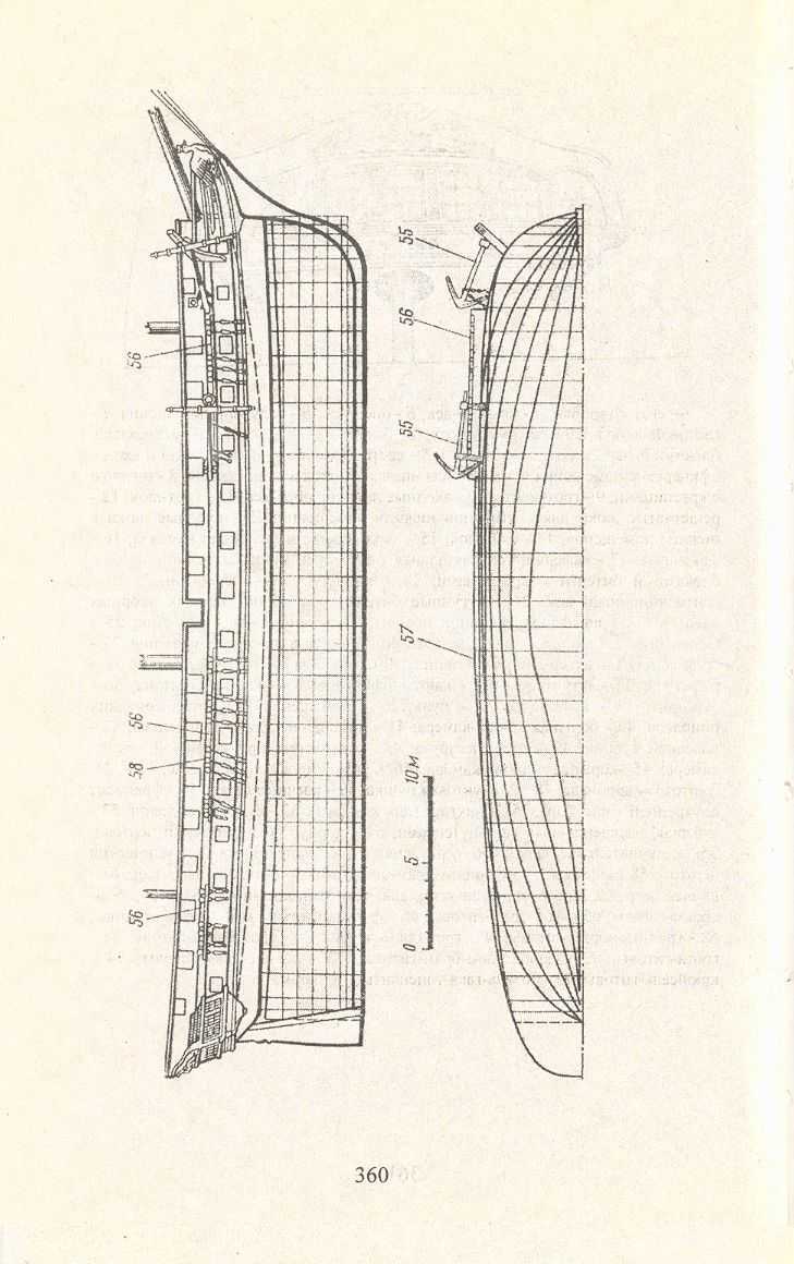 cтр. 360