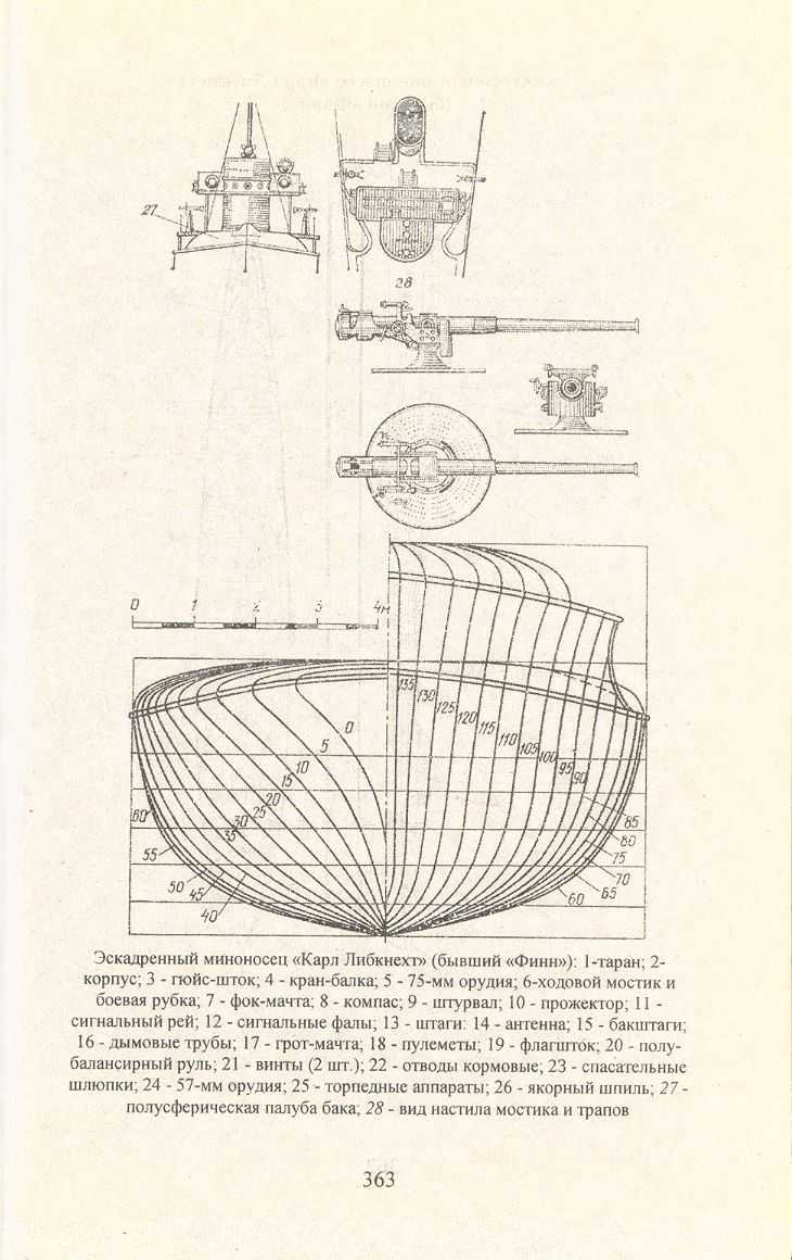 cтр. 363