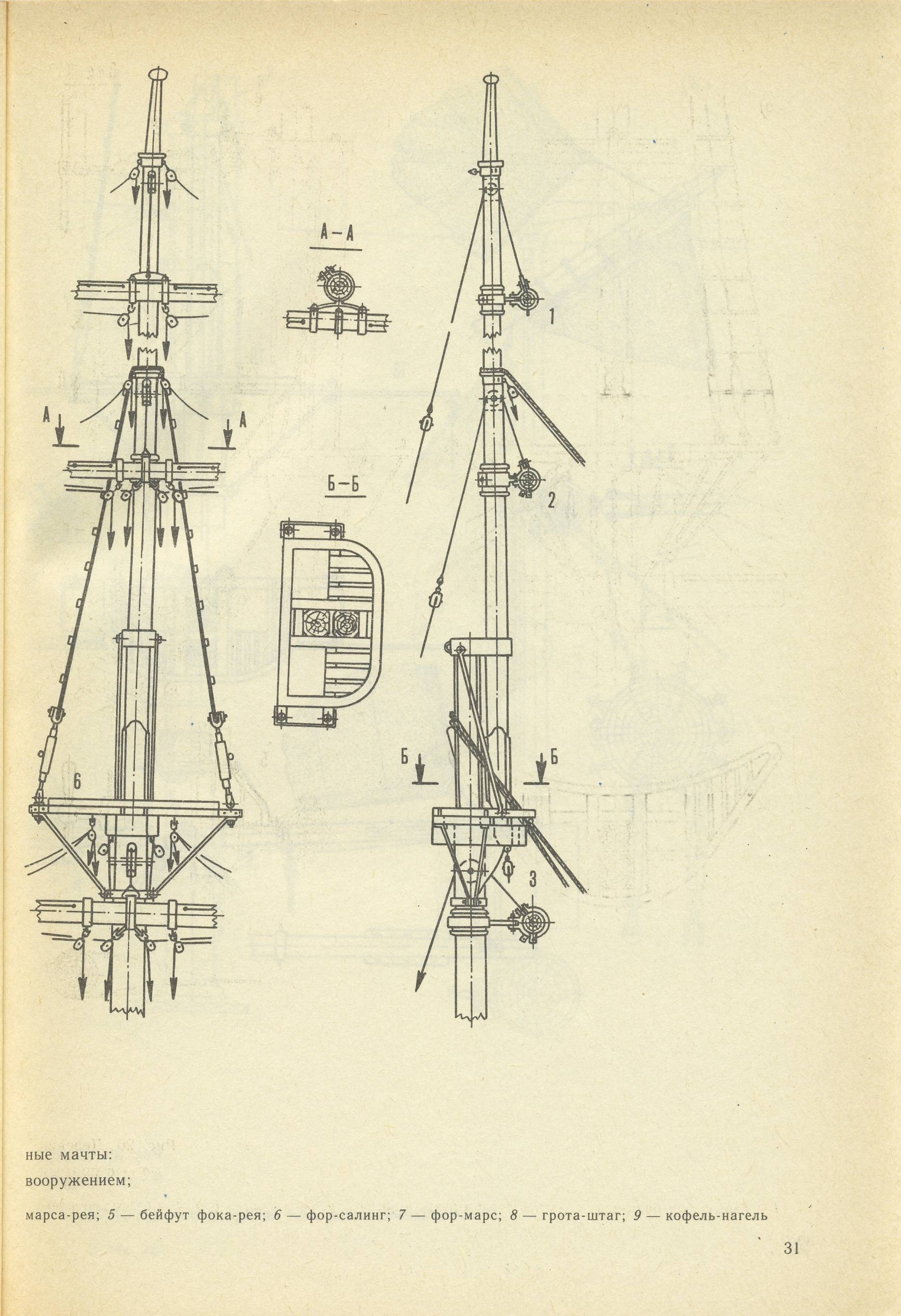 cтр. 031