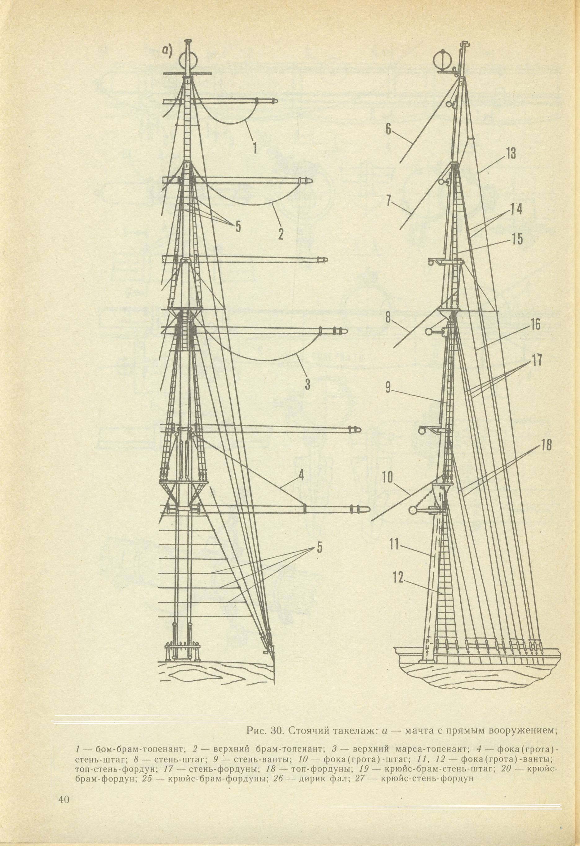 cтр. 040