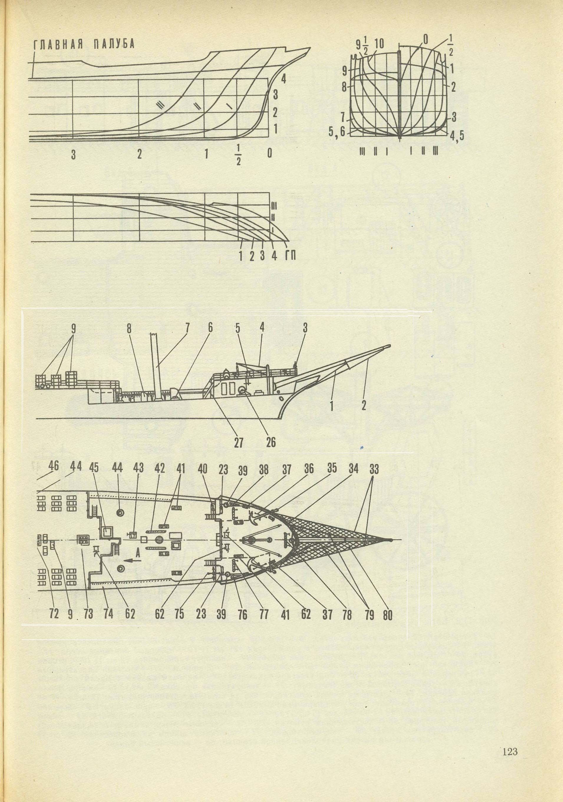 cтр. 123