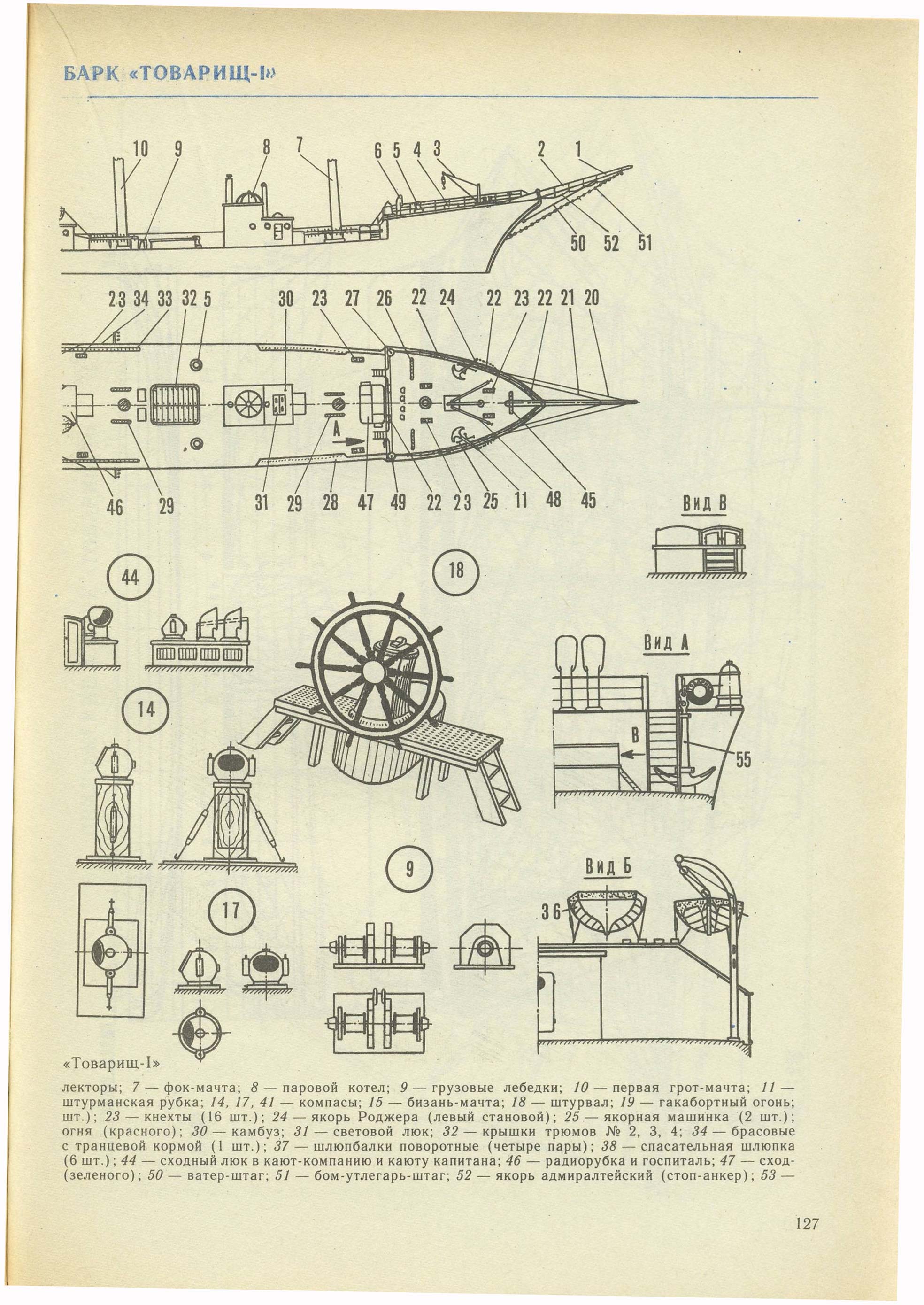 cтр. 127