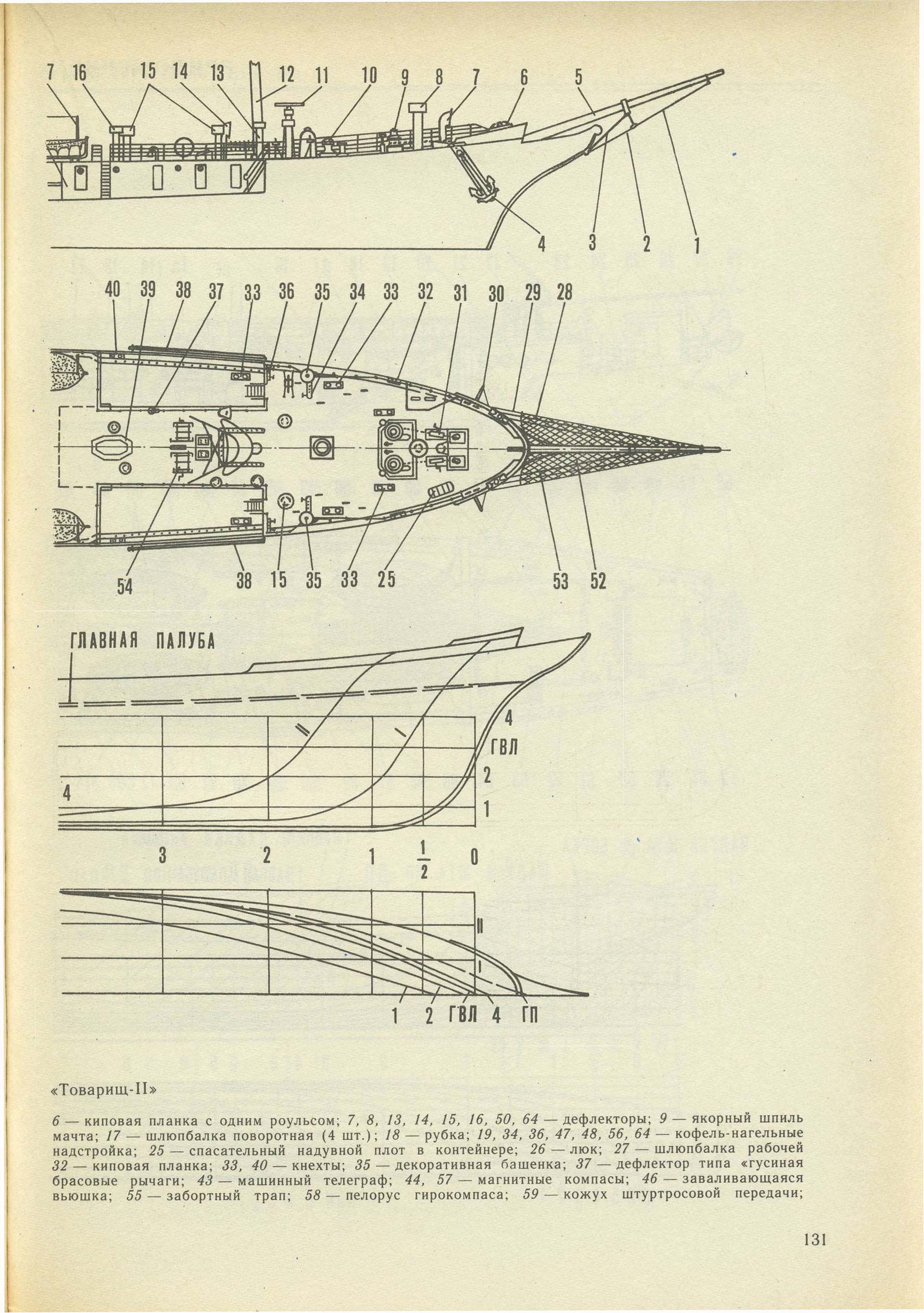 cтр. 131