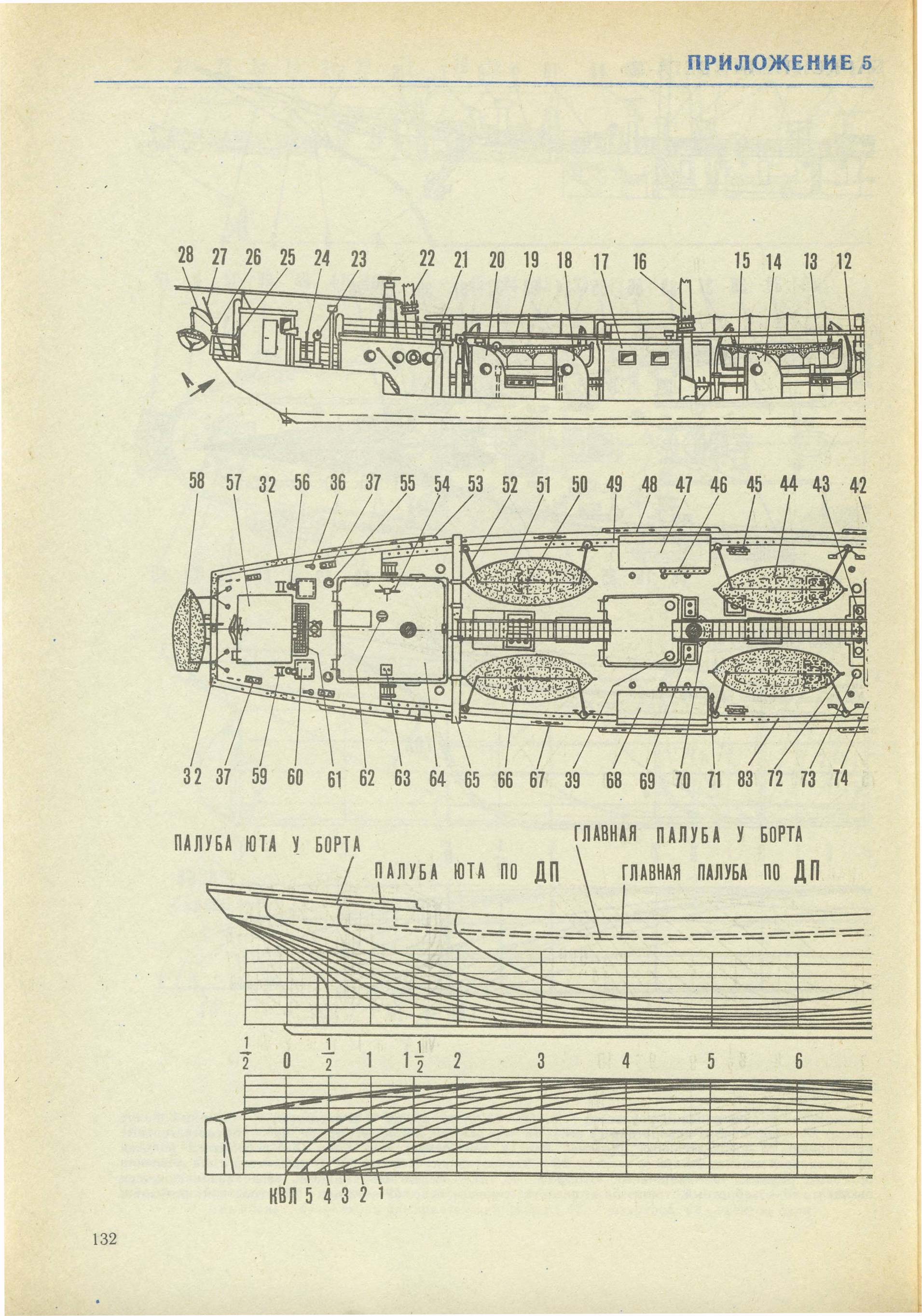 cтр. 132