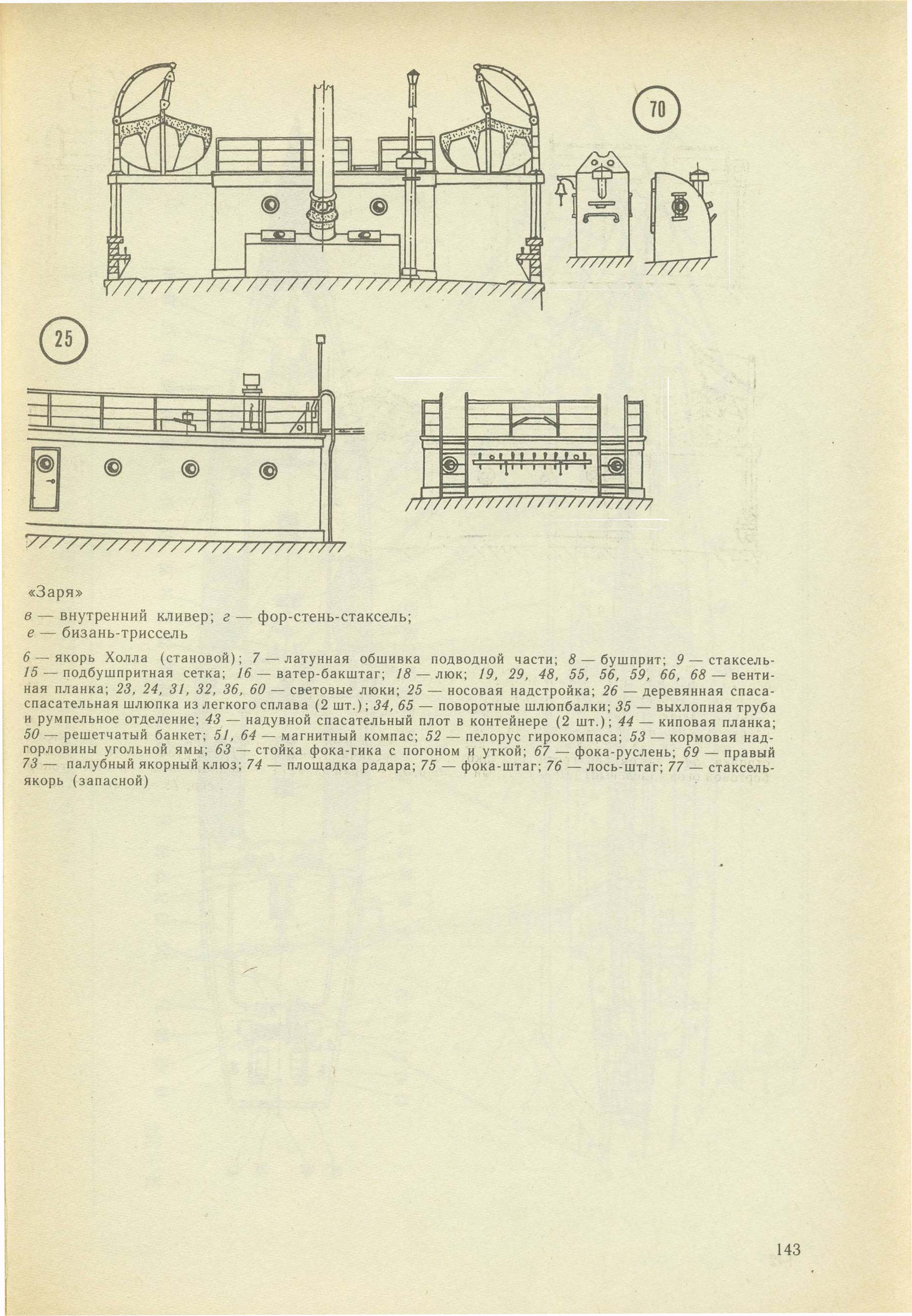 cтр. 143