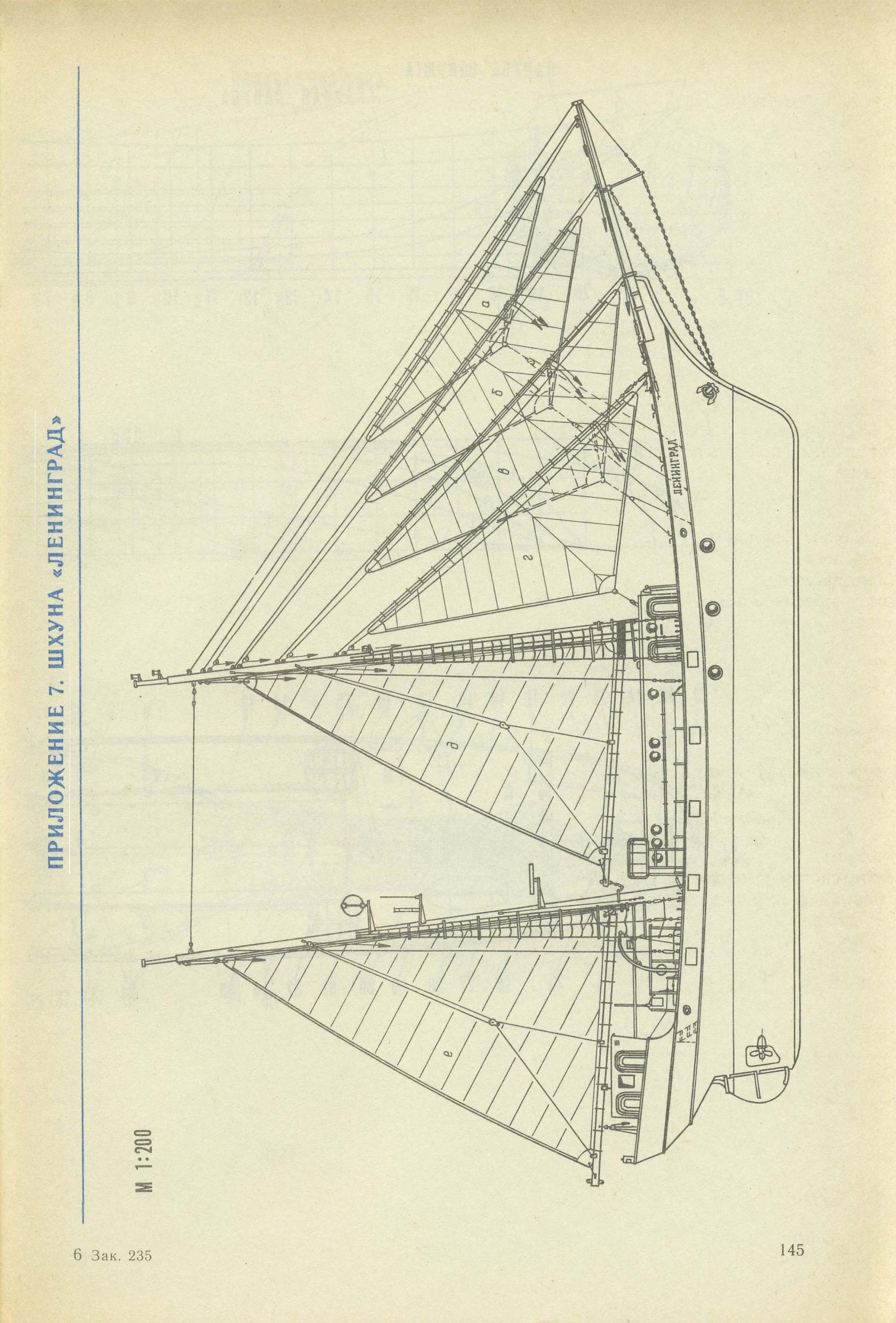 cтр. 145