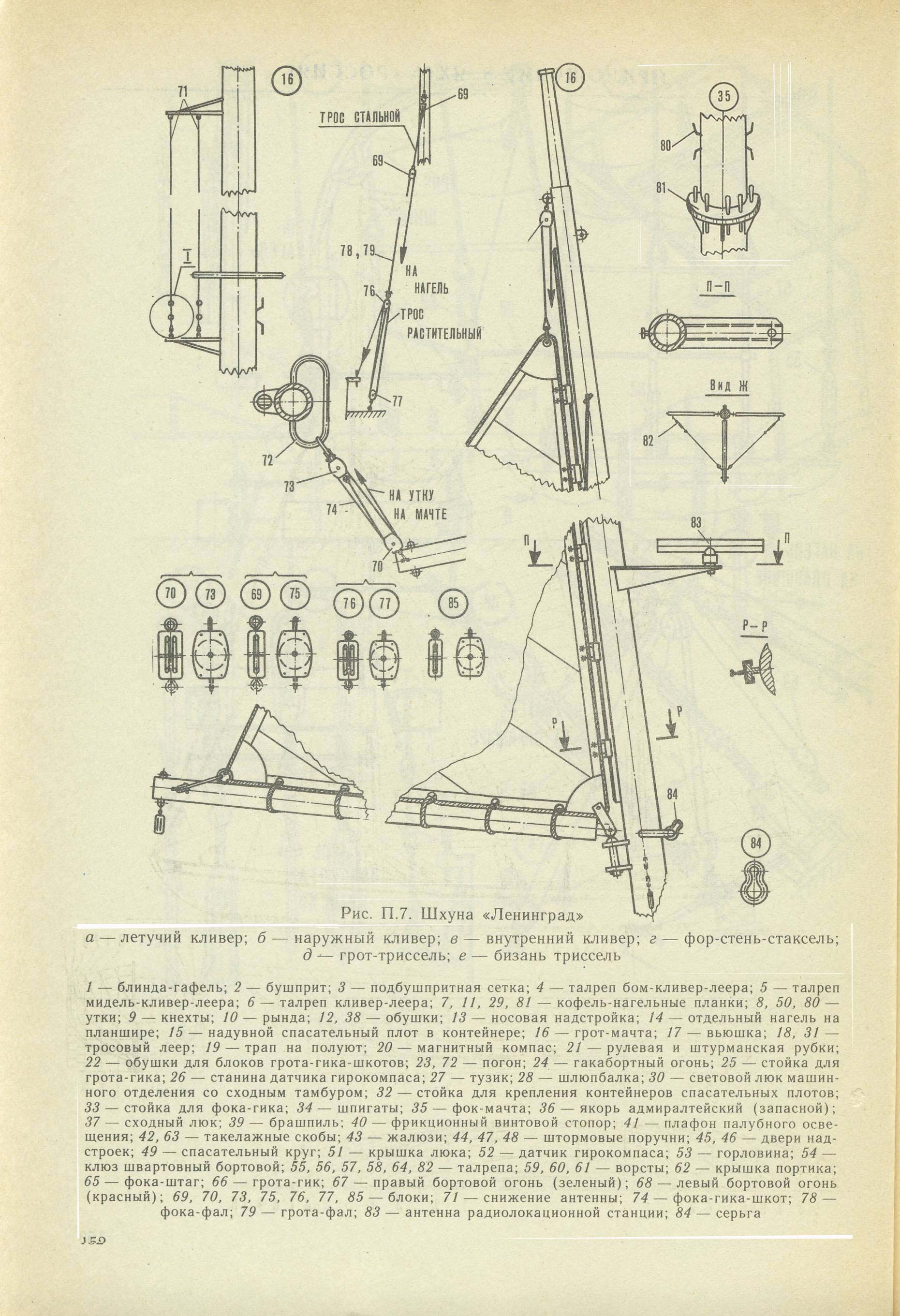 cтр. 152