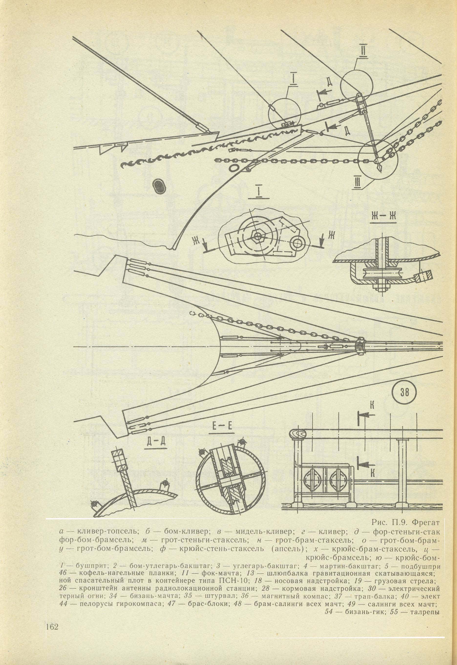 cтр. 162