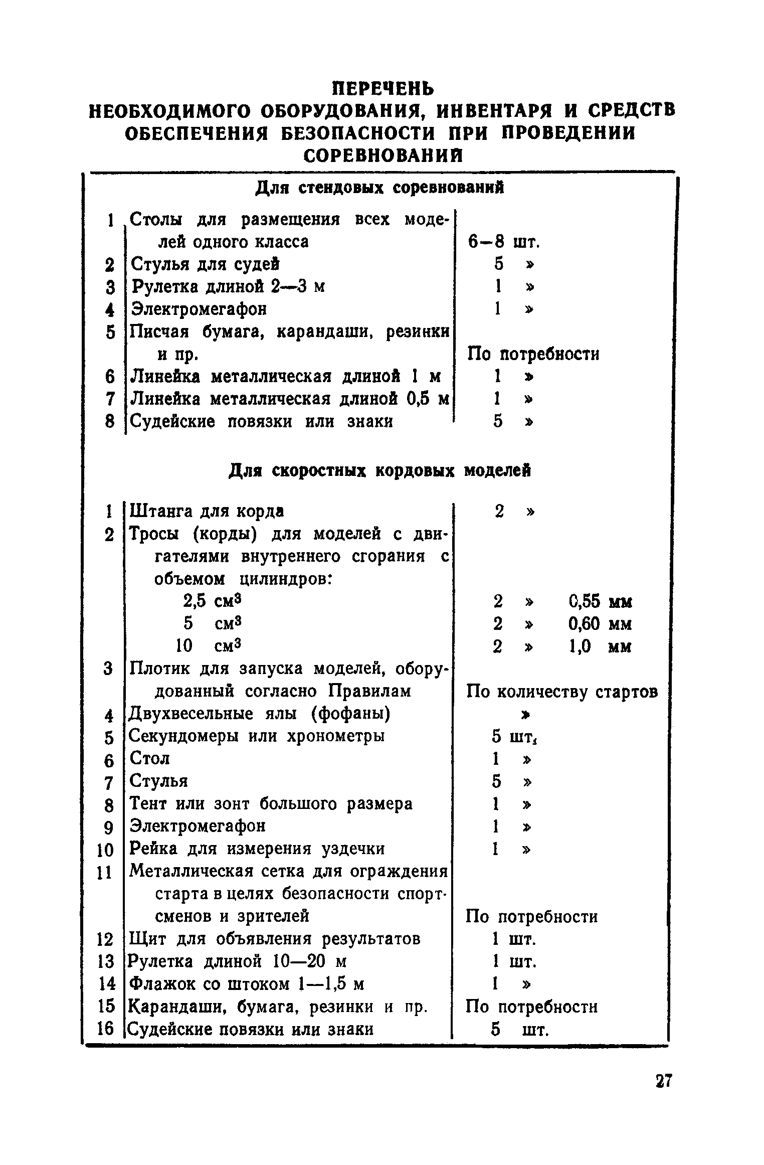 cтр. 027