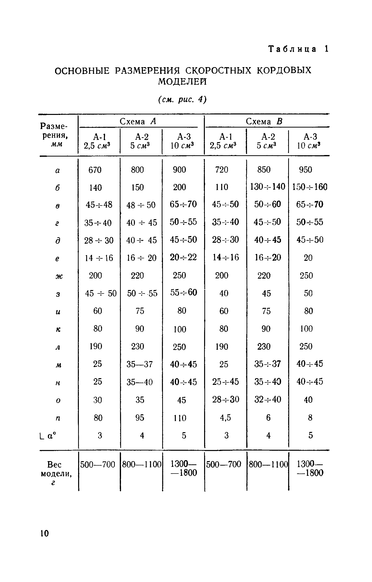 cтр. 010