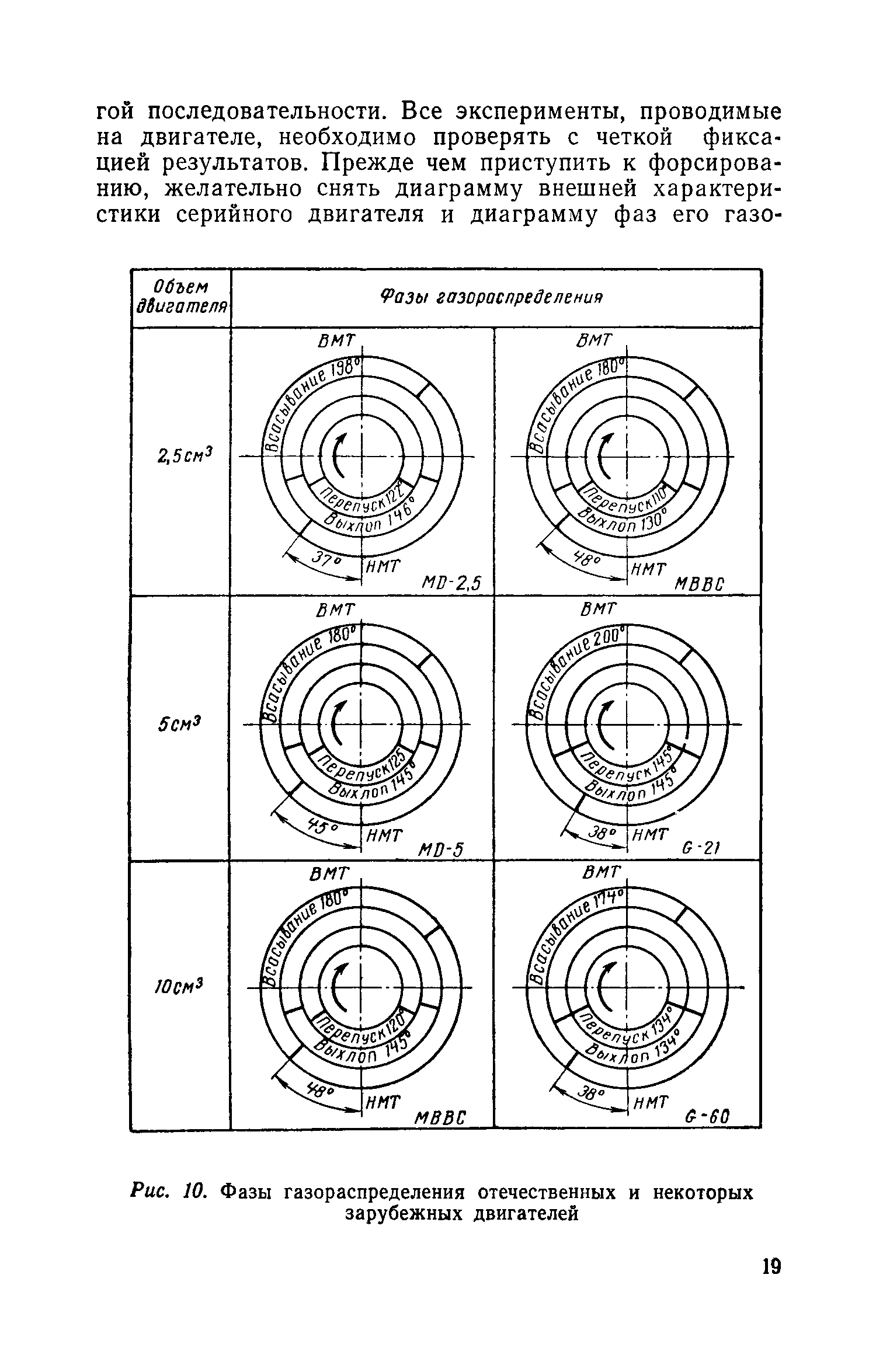 cтр. 019