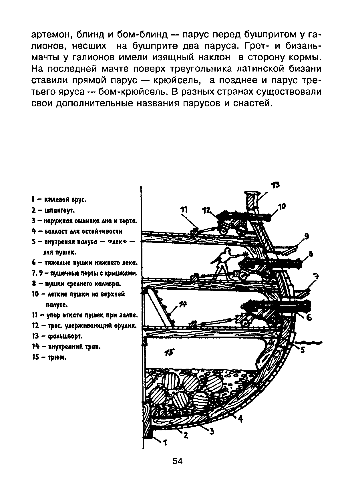 cтр. 054