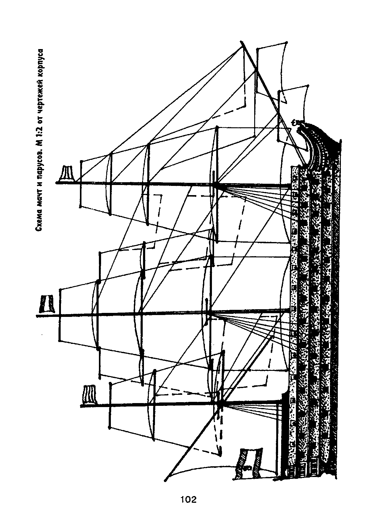 cтр. 102