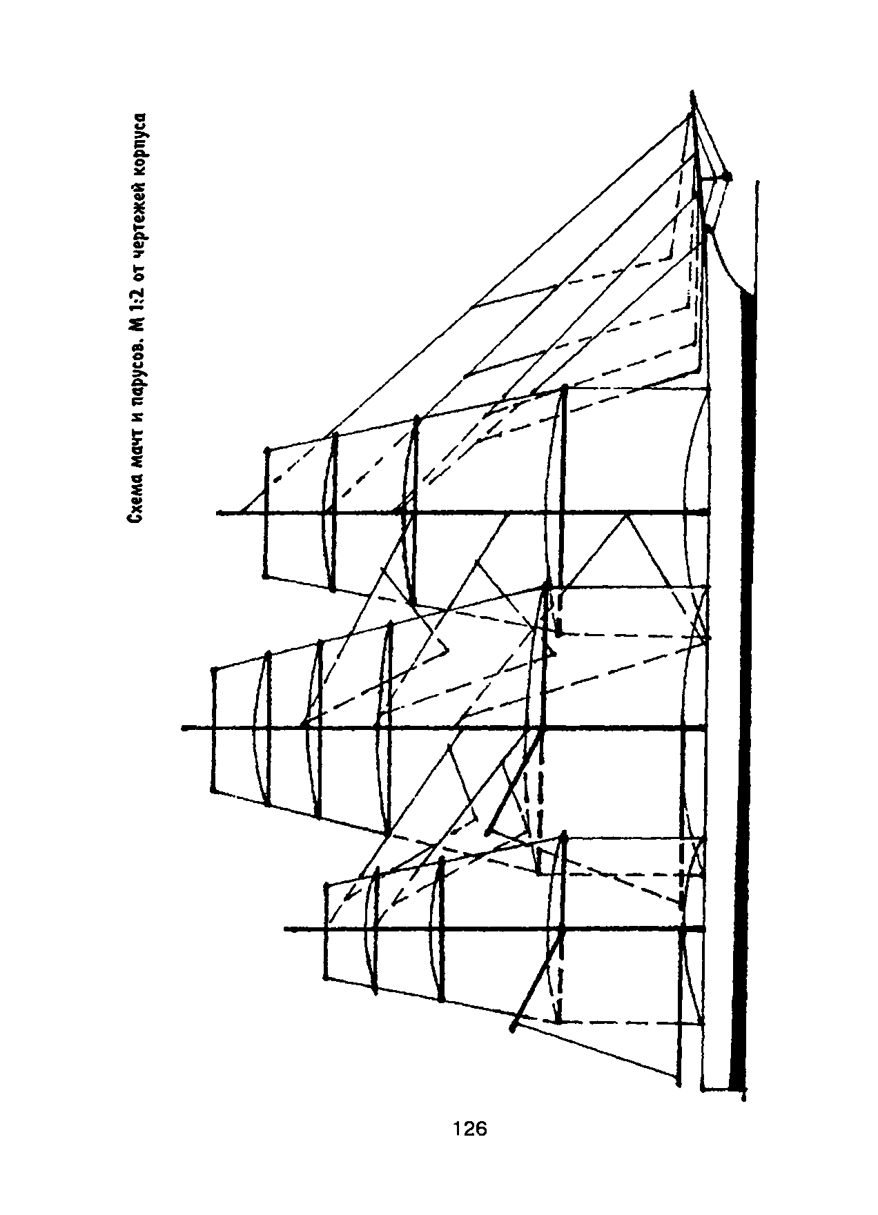 cтр. 126