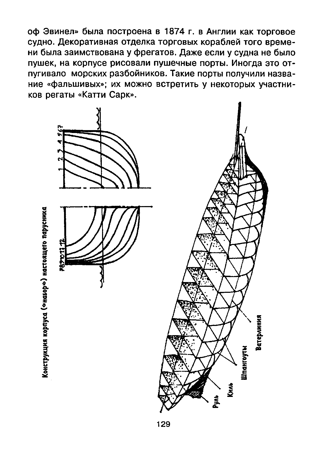 cтр. 129