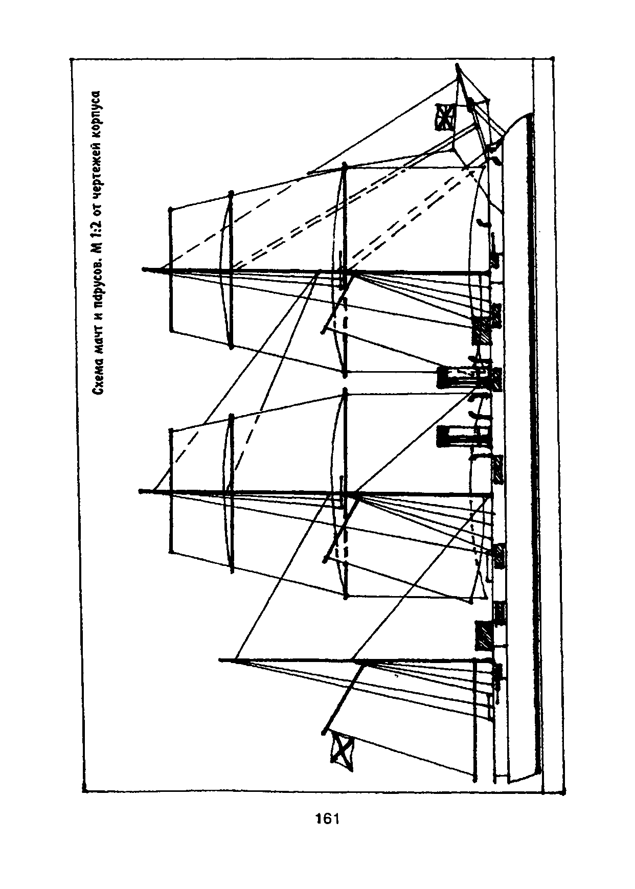 cтр. 161