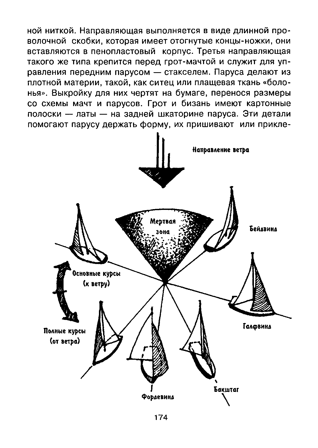 cтр. 174