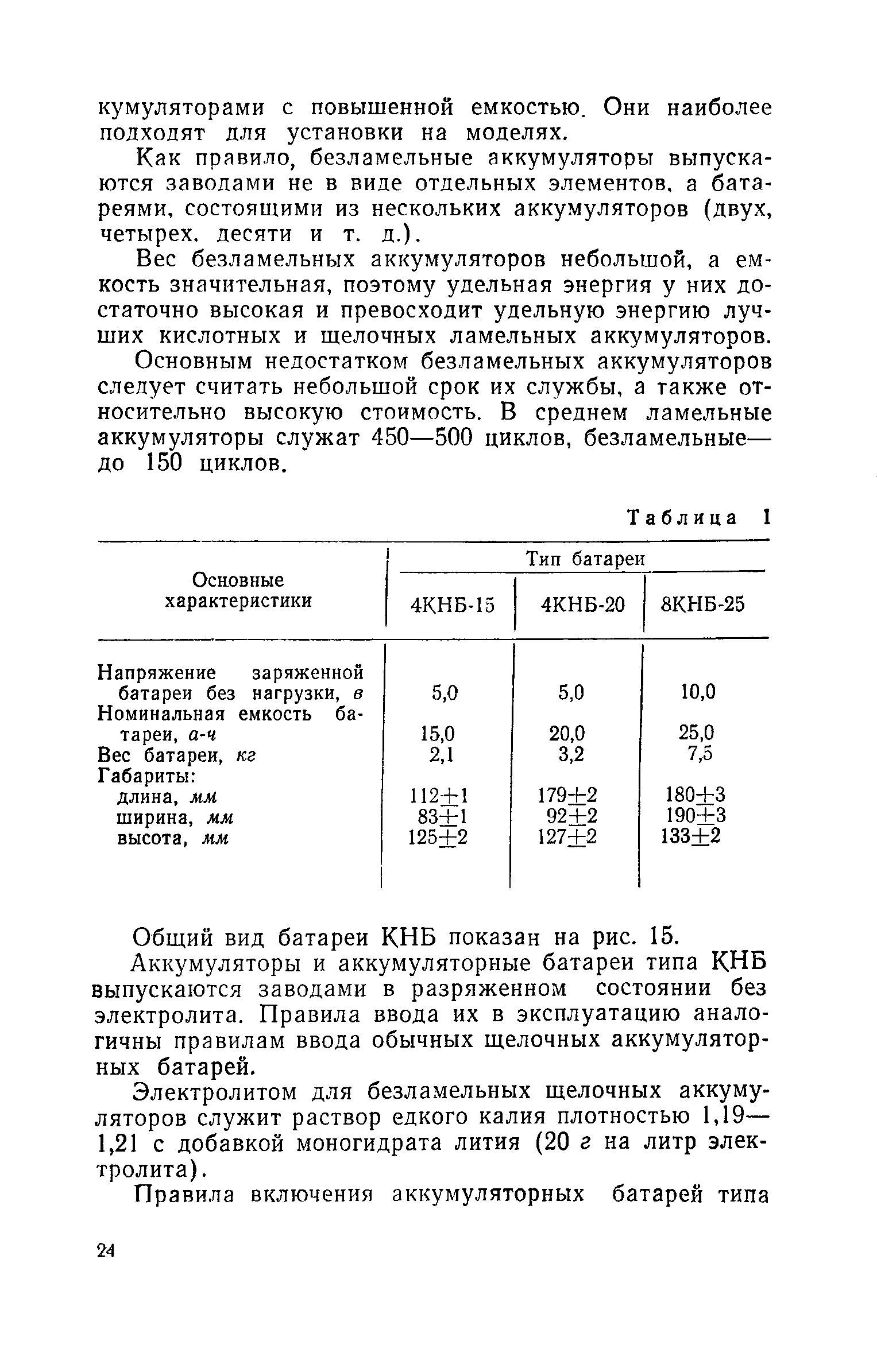 cтр. 024