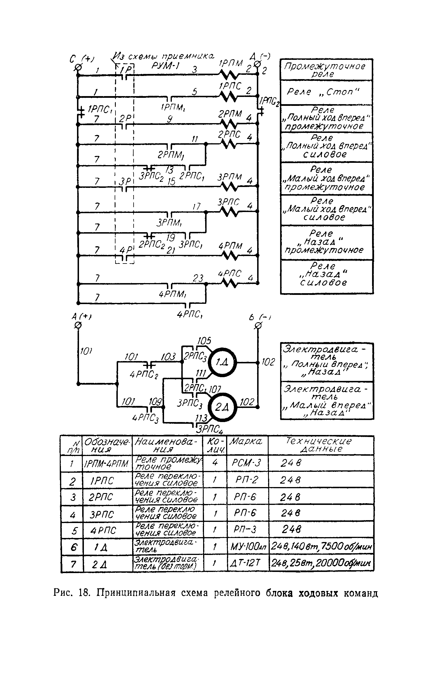 cтр. 034