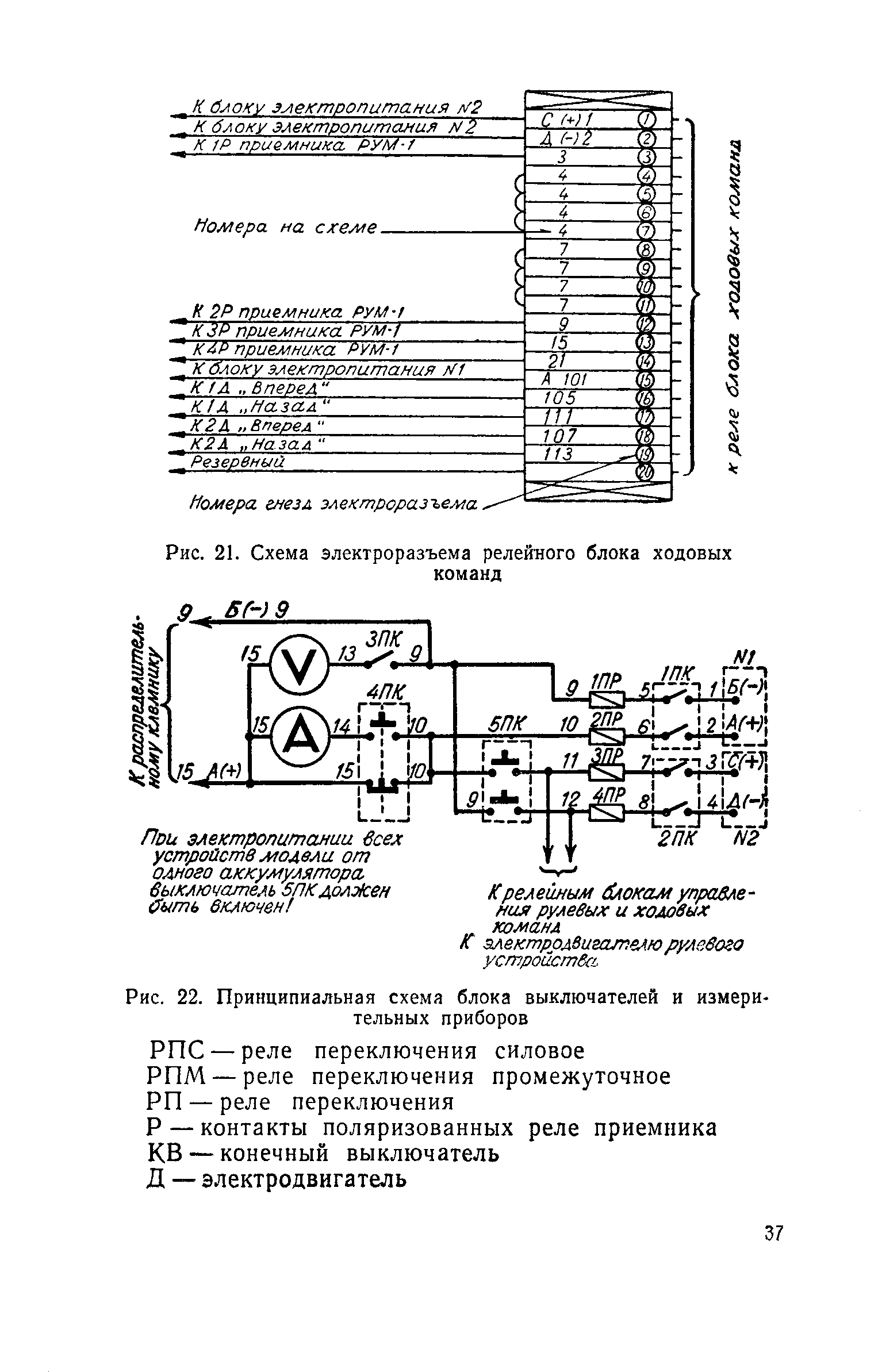 cтр. 037