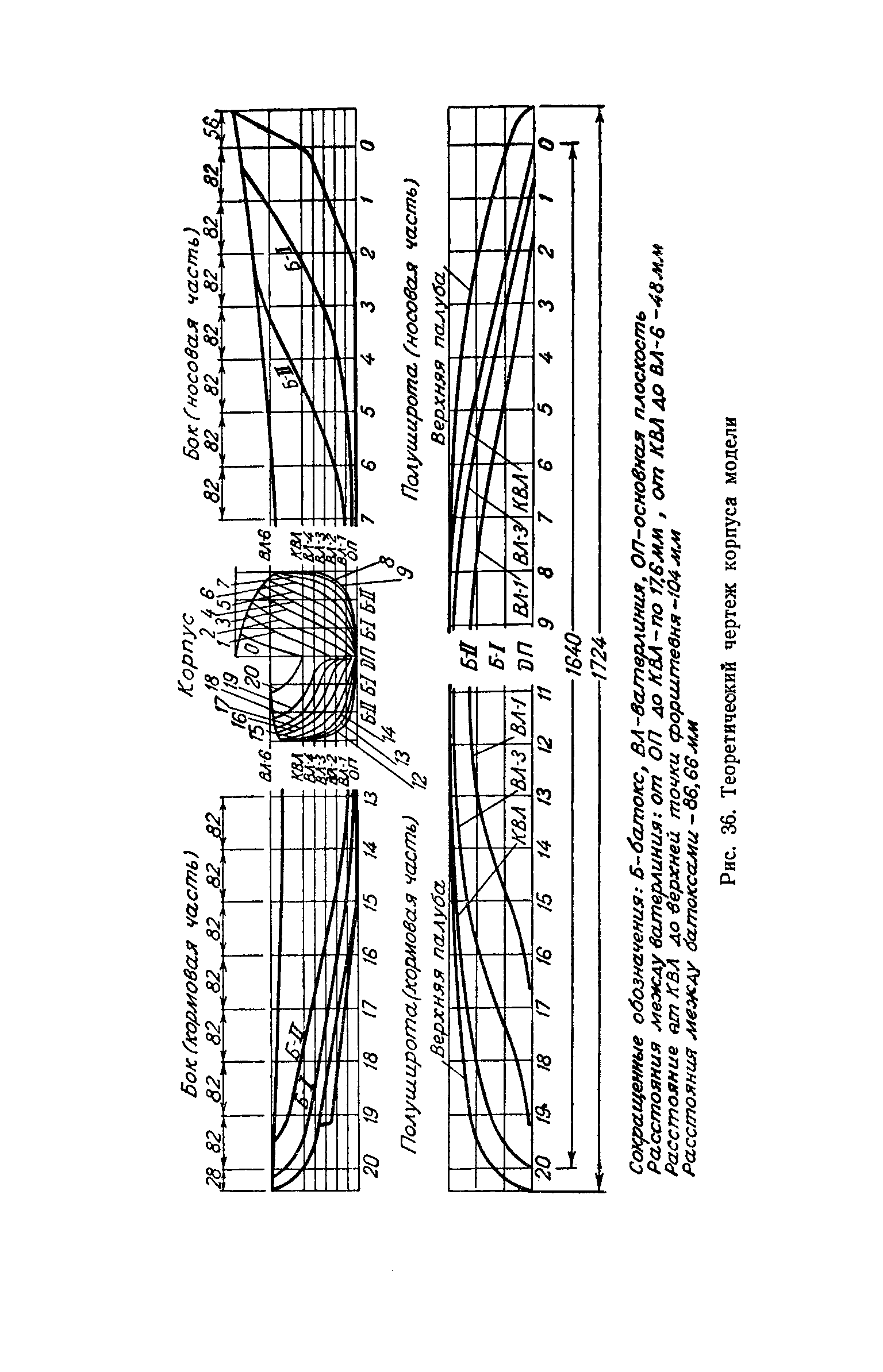 cтр. 062