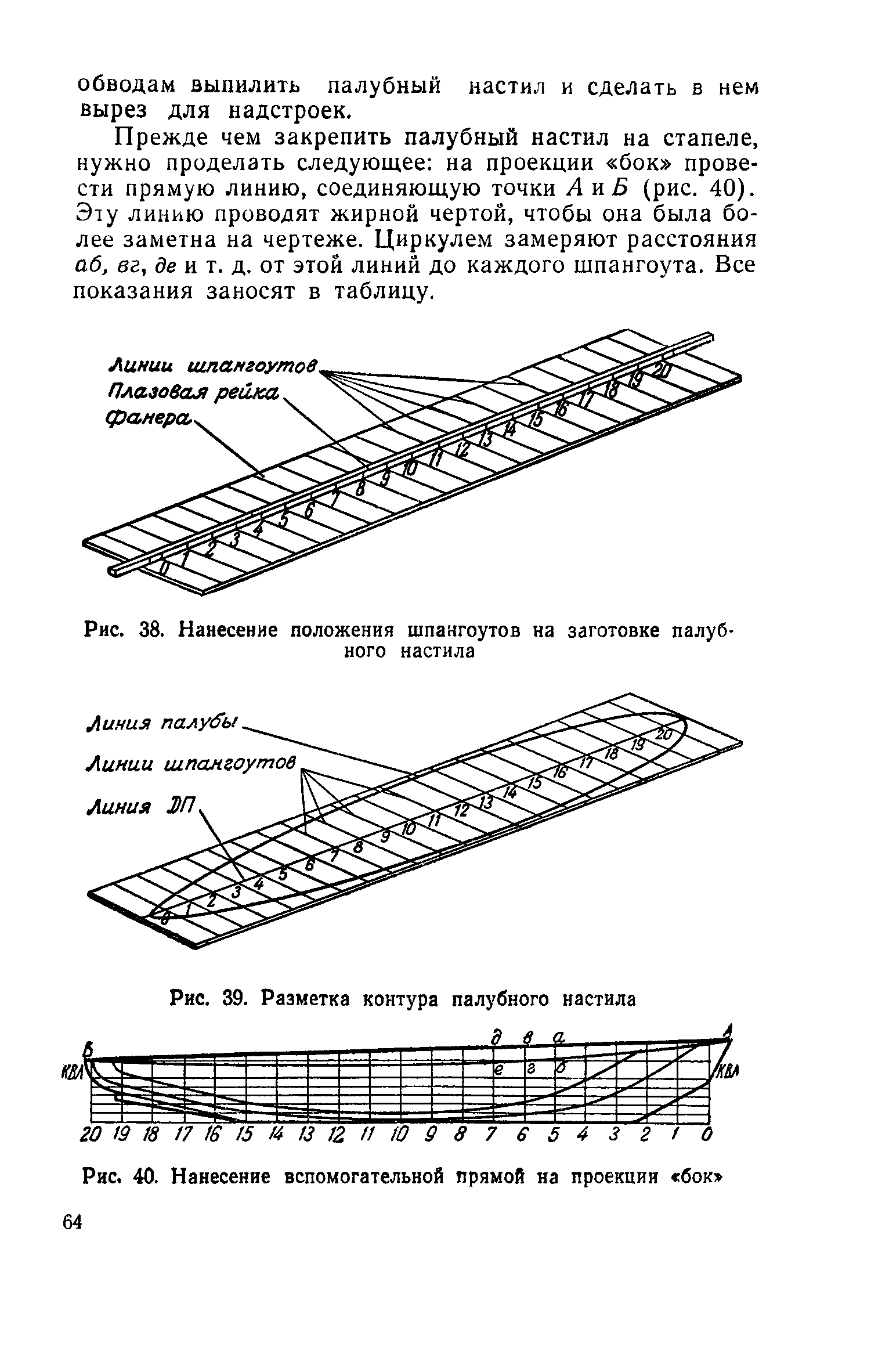 cтр. 064