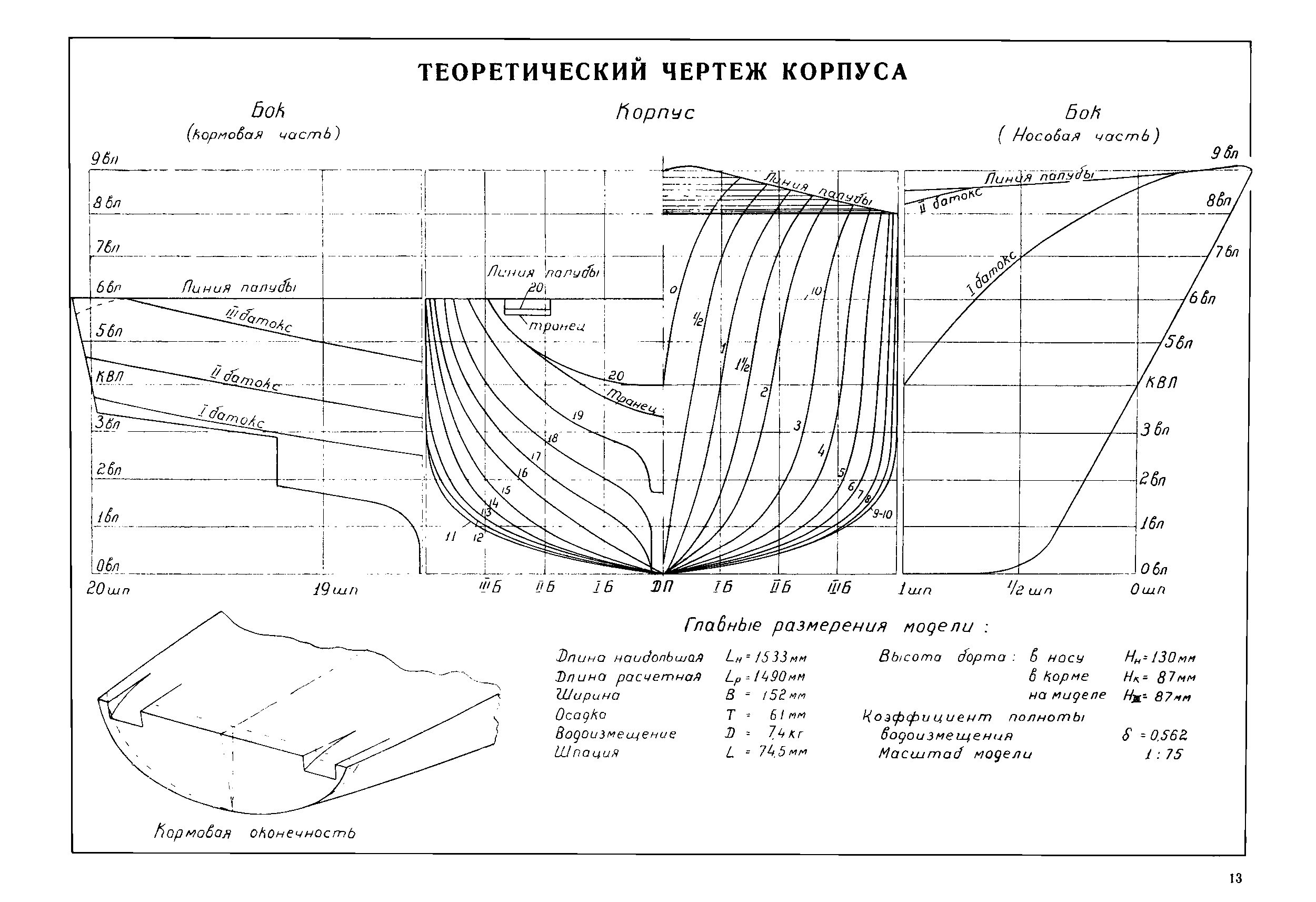 Пример теоретического чертежа