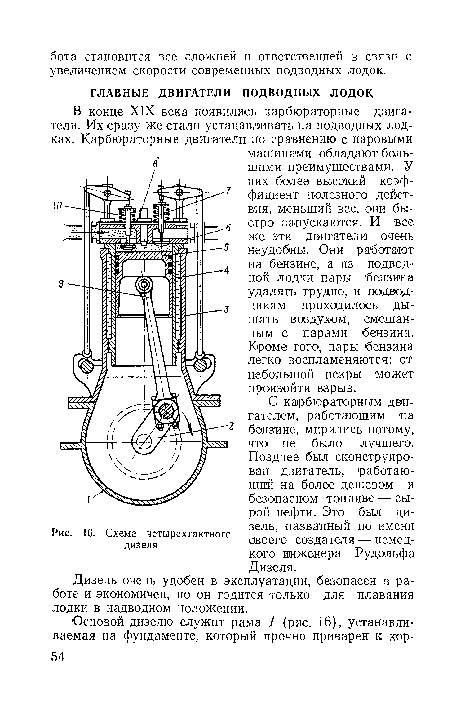 cтр. 054