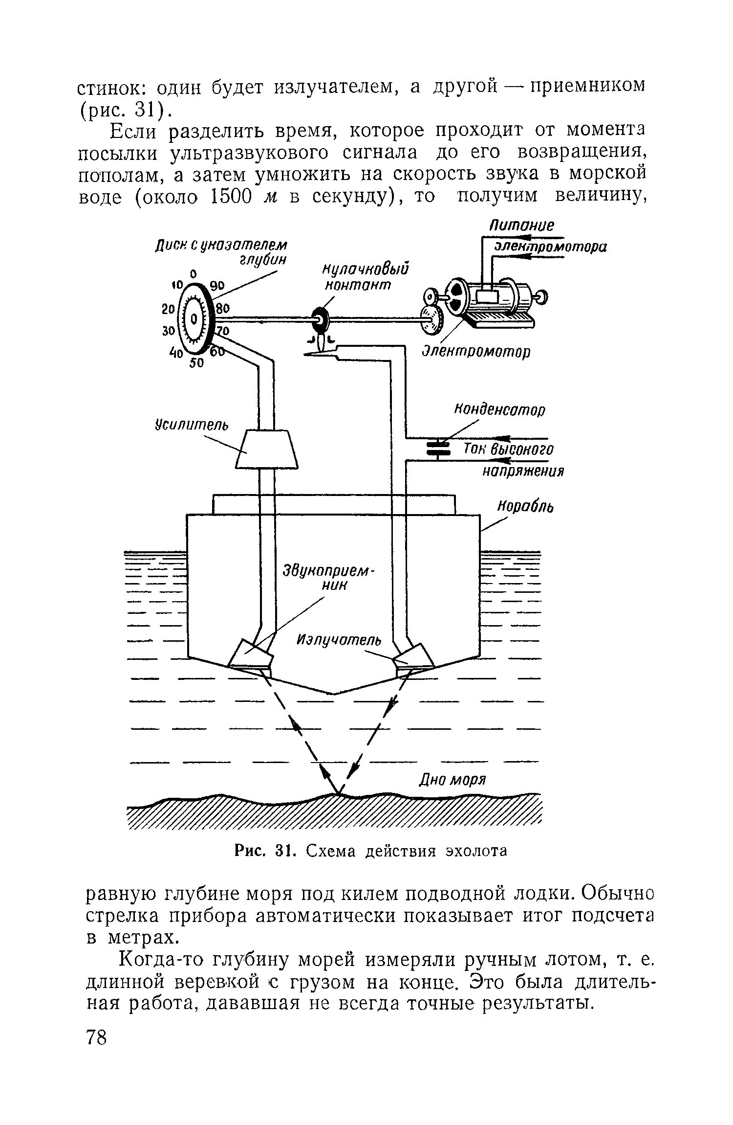 cтр. 078