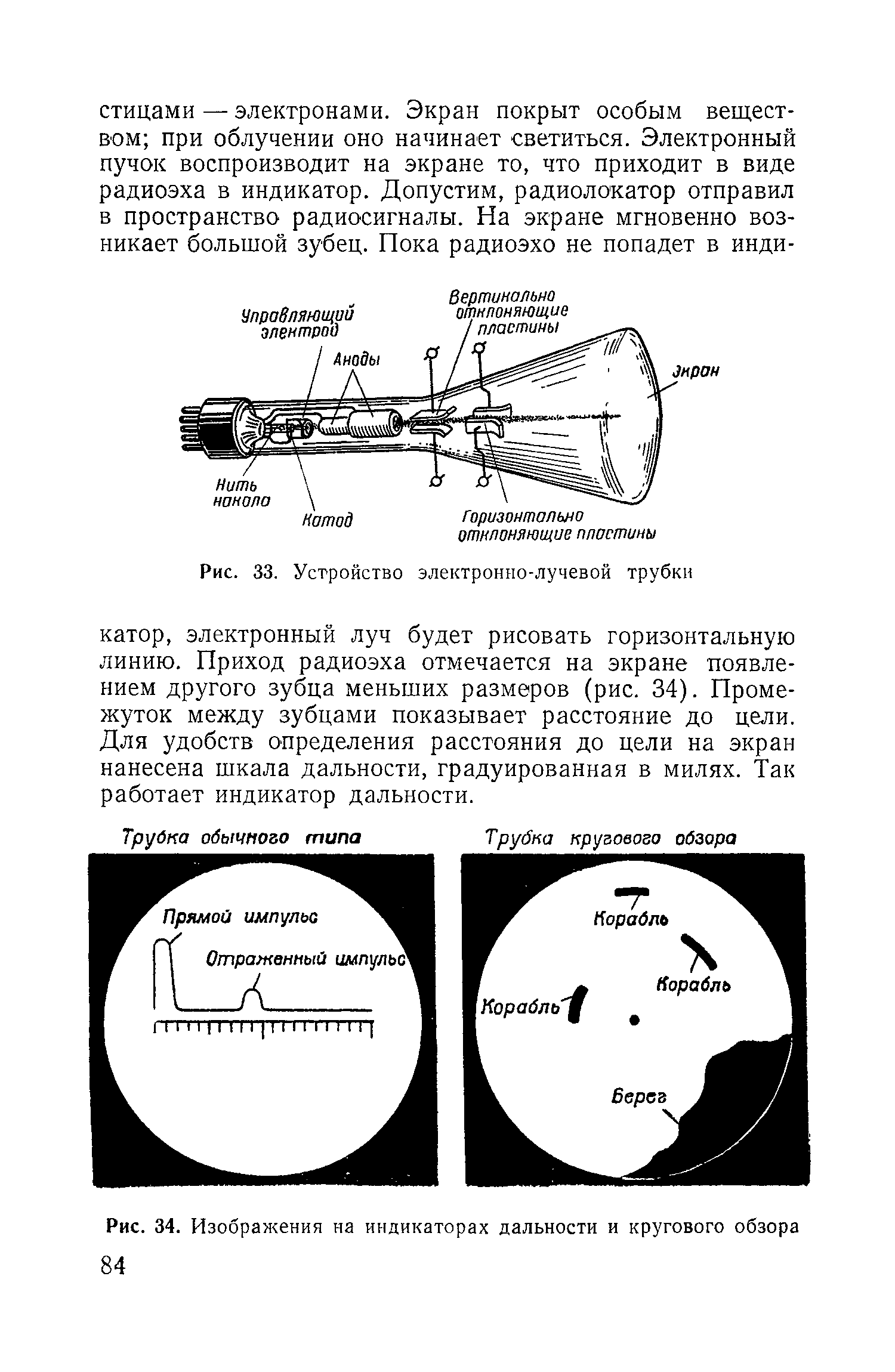 cтр. 084