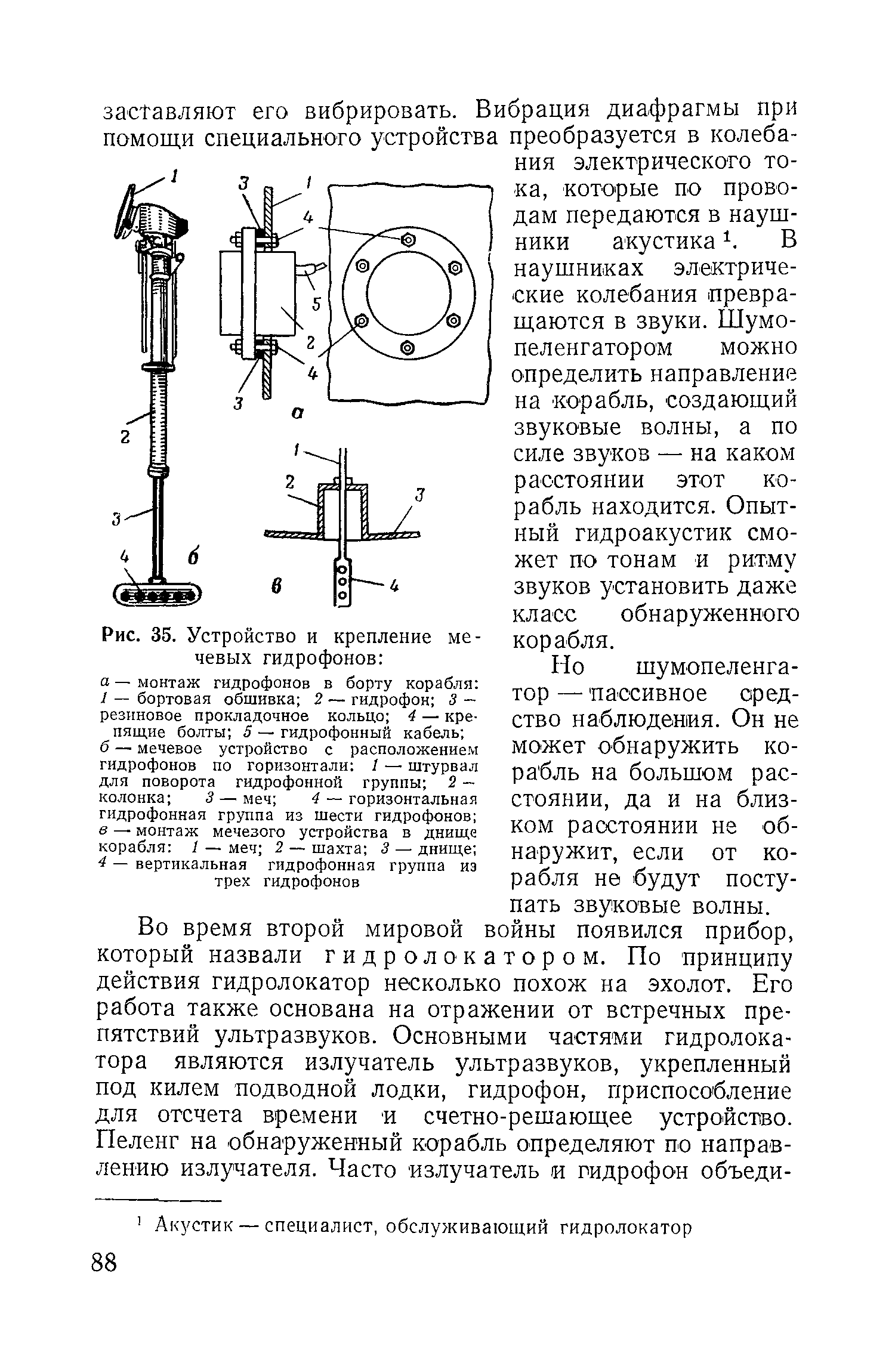 cтр. 088