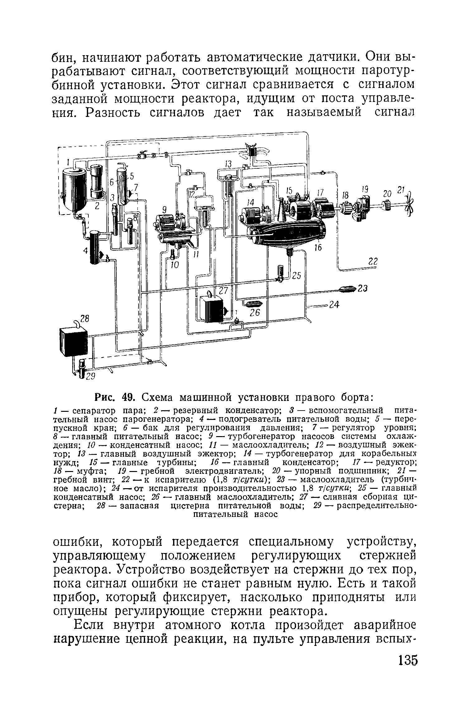 cтр. 135