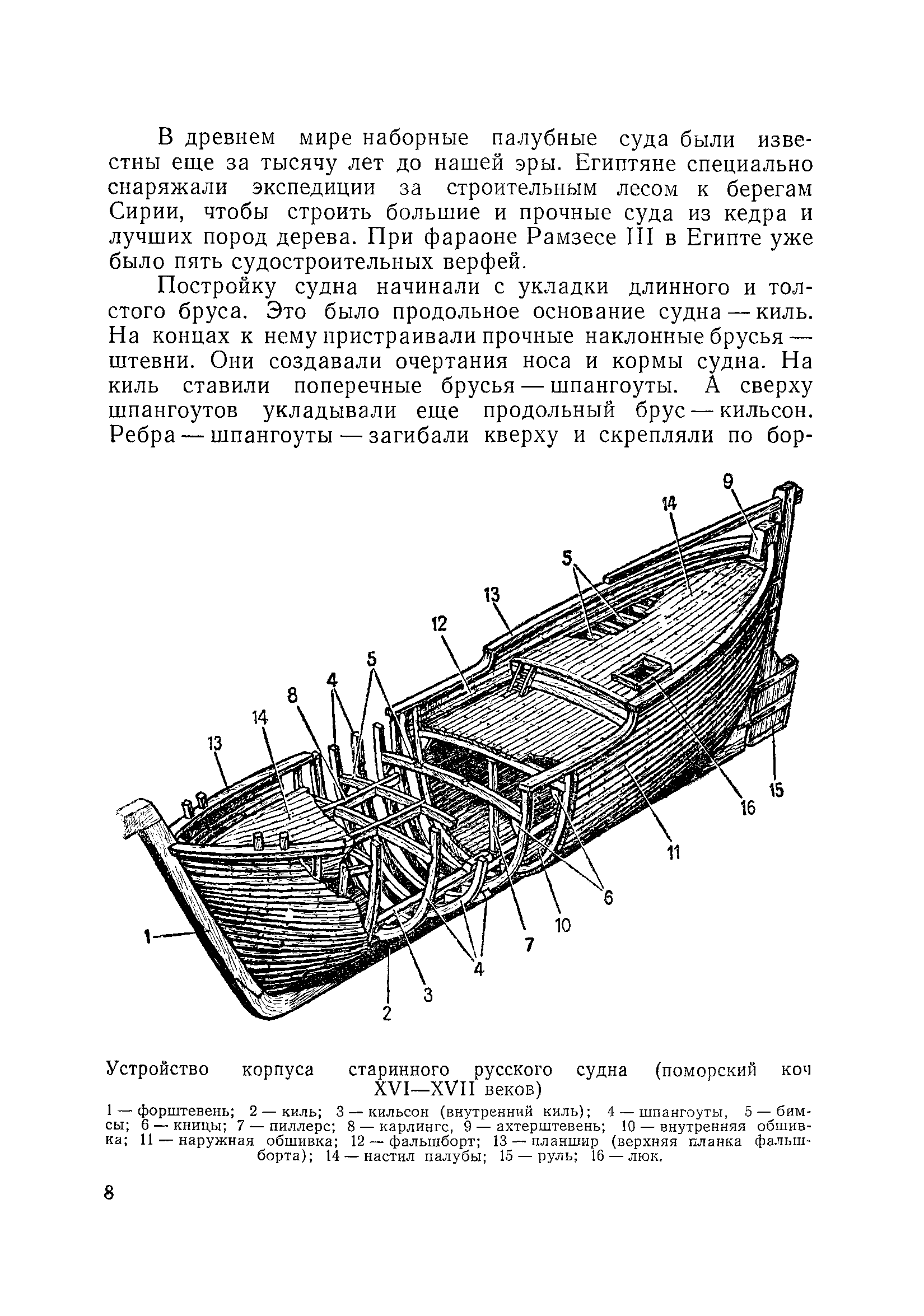 cтр. 008