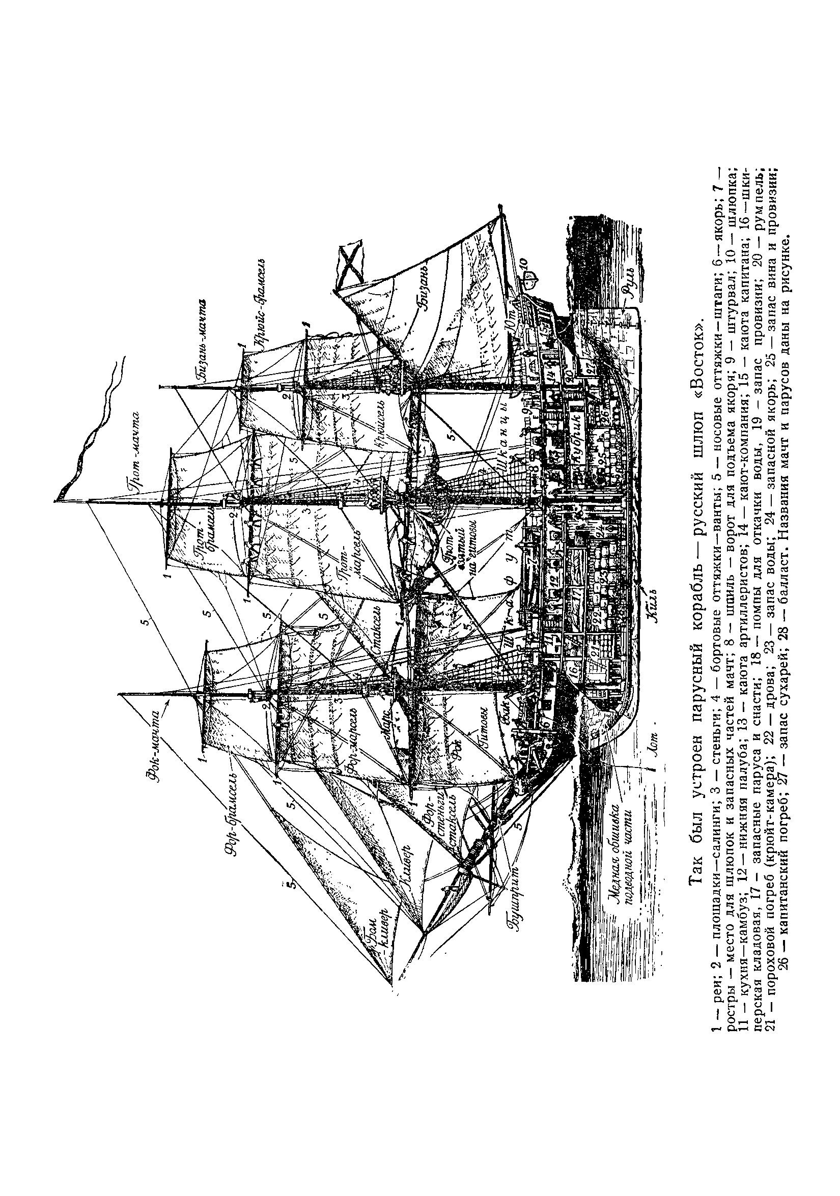 cтр. 021