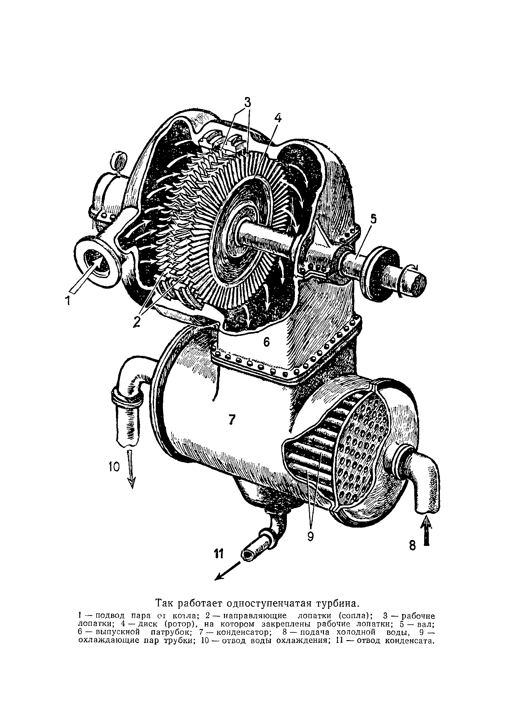 cтр. 048