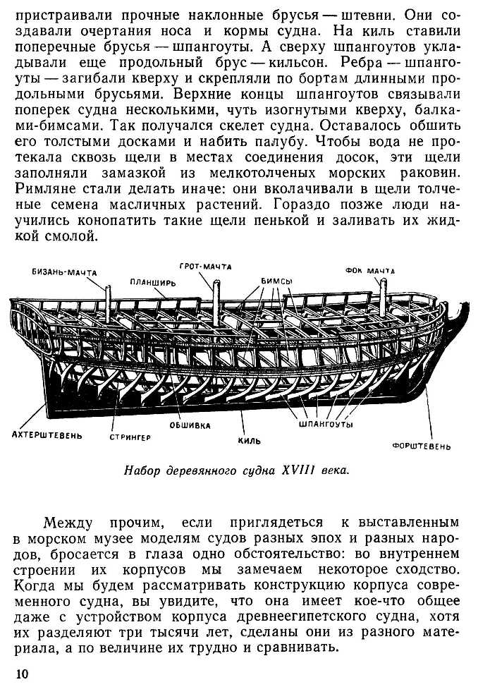 cтр. 010