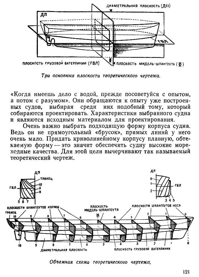 cтр. 121