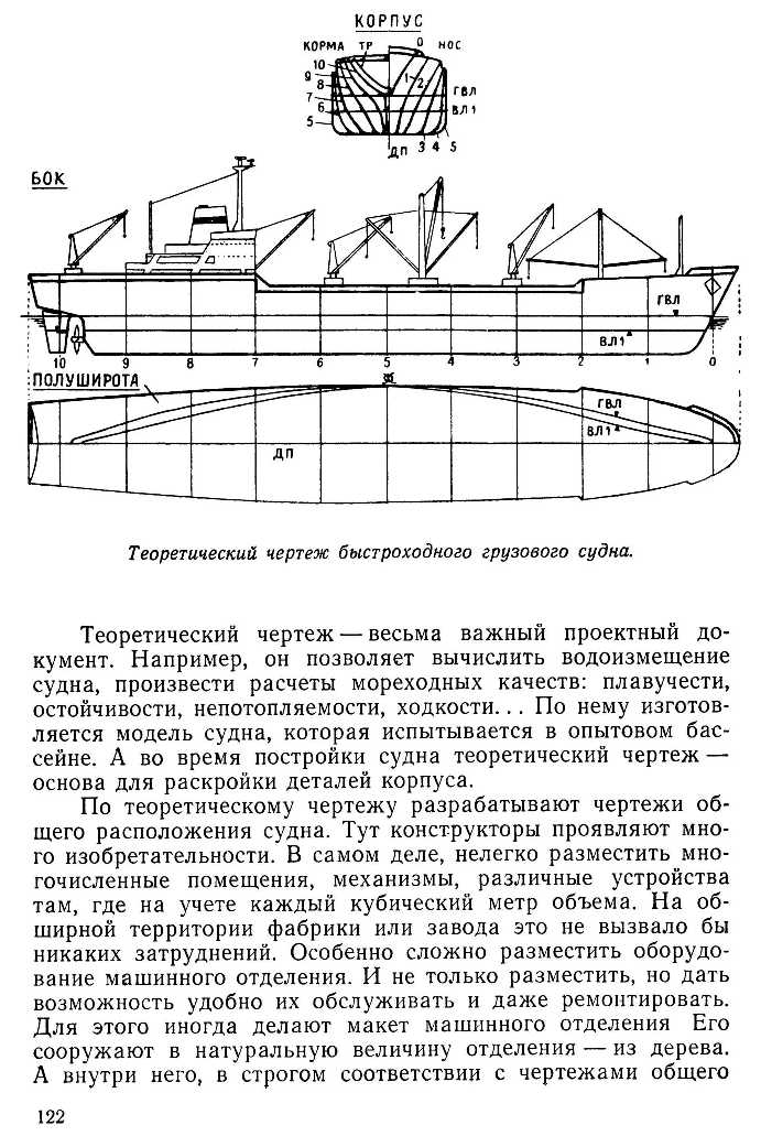 cтр. 122