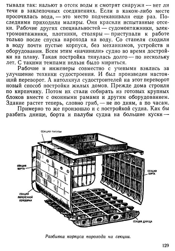 cтр. 129