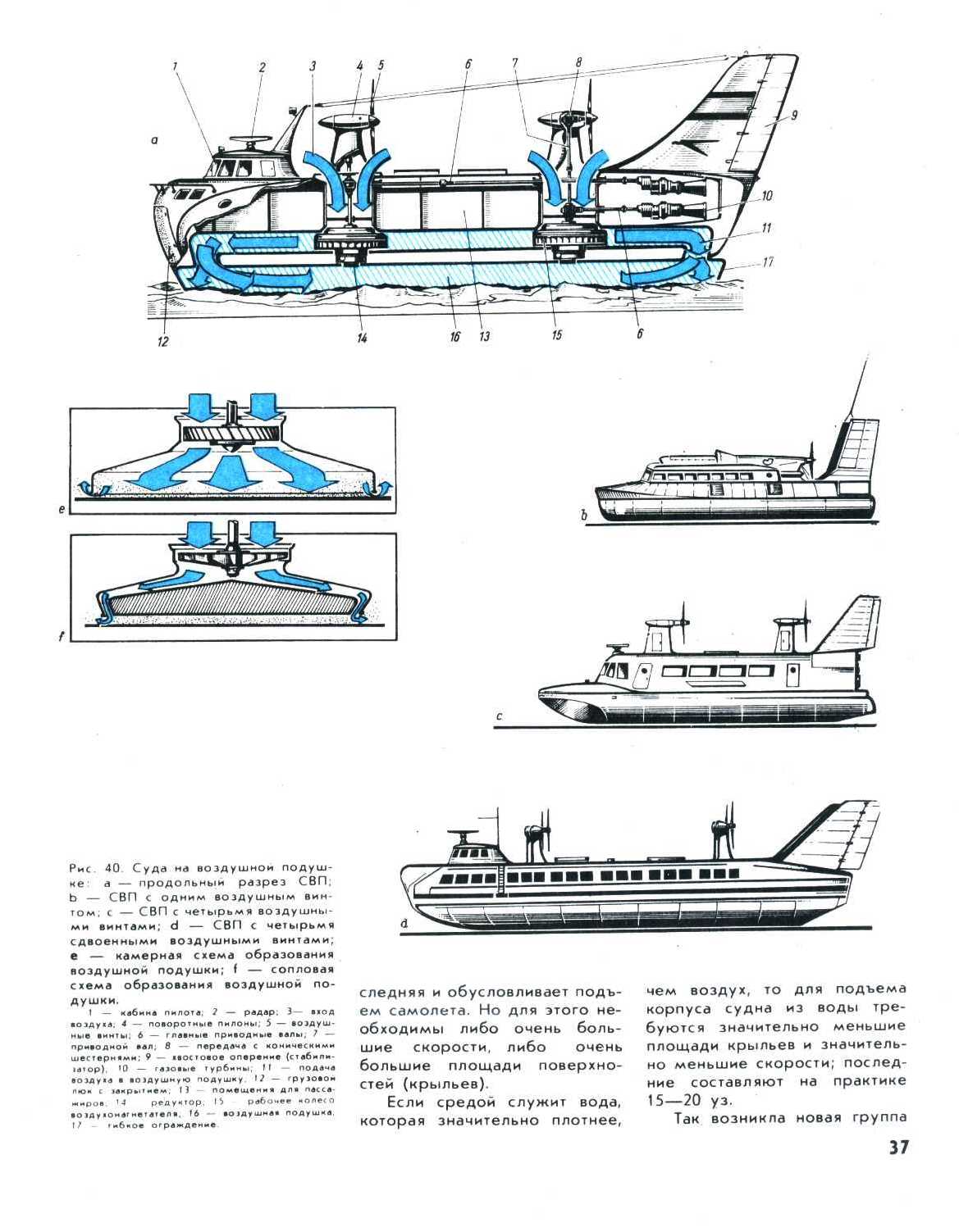 cтр. 037