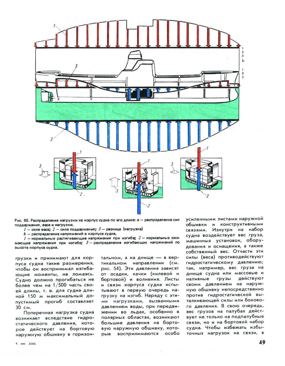 cтр. 049