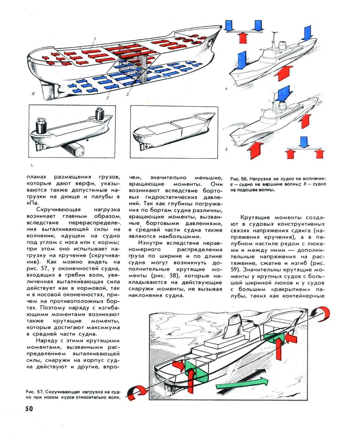 cтр. 050